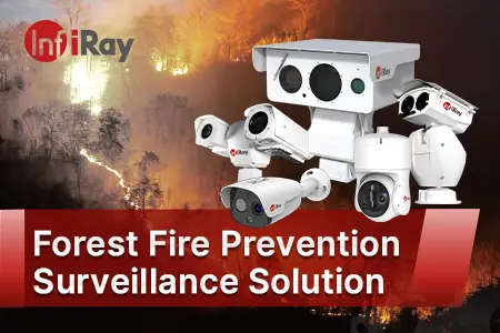 Solución de vigilancia de prevención de incendios forestales